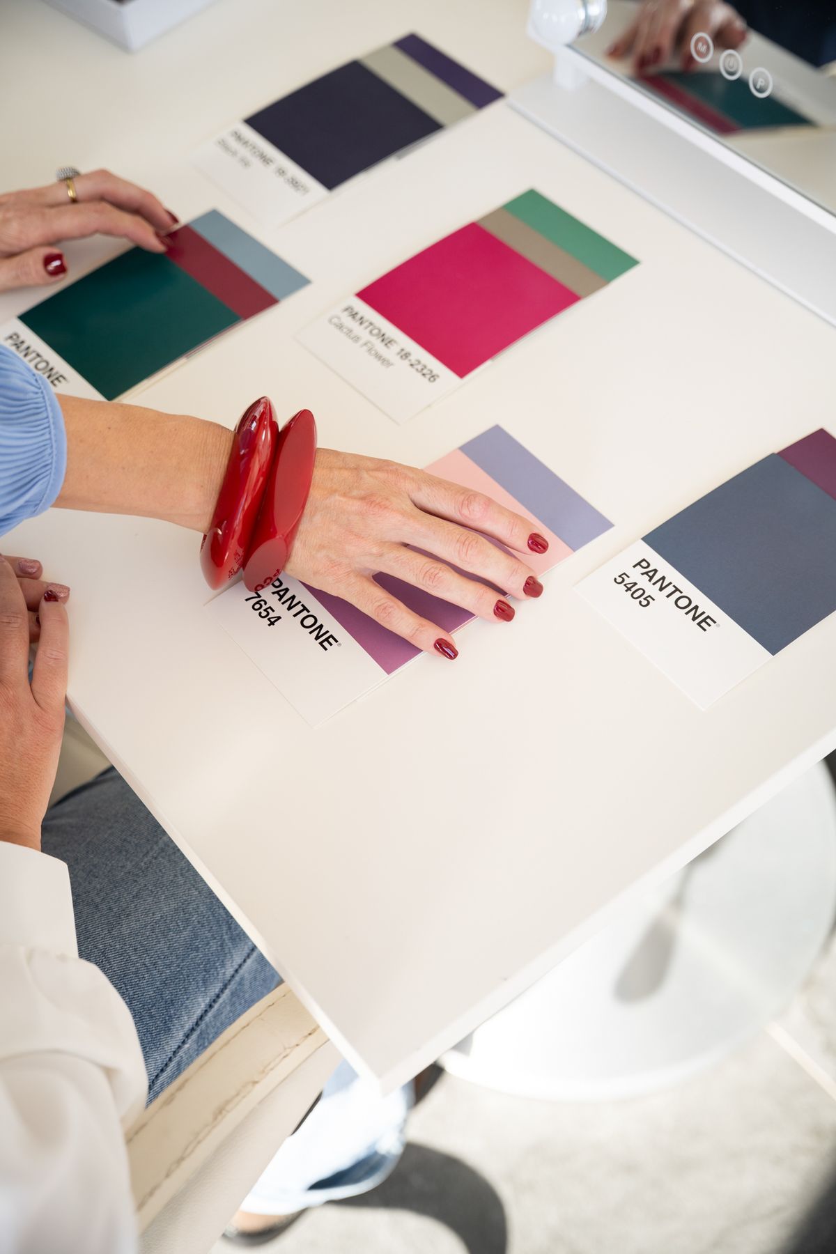 Lavoro sull'identità del brand