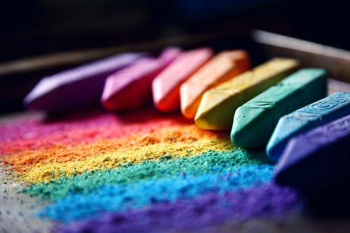 colour analysis